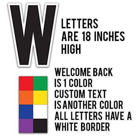 Custom Welcome Back Yard Card - Image 2