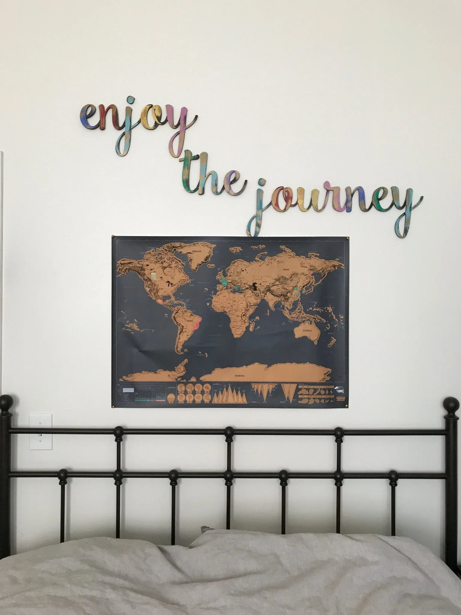 enjoy the journey Hand Painted Wall Decor - Image 5
